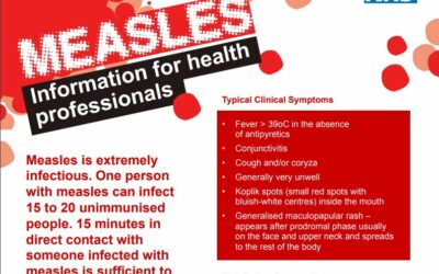 Measles information
