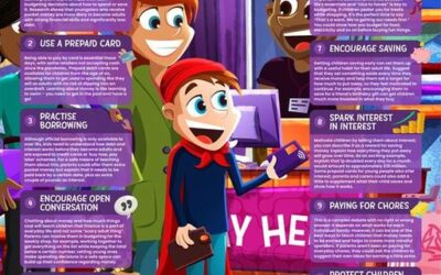 Wake Up Wednesday – Educating Children On Spending and Saving