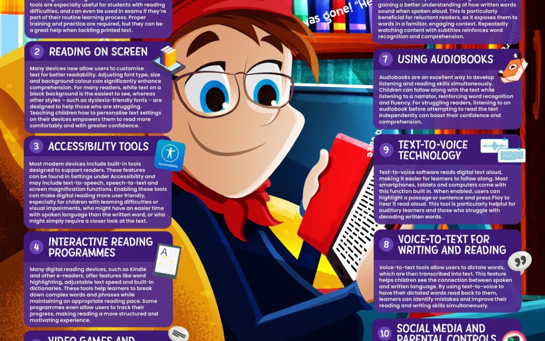 Wake up Wednesday – Using Technology to Boost Reading Skills