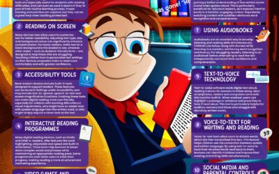 Wake up Wednesday – Using Technology to Boost Reading Skills