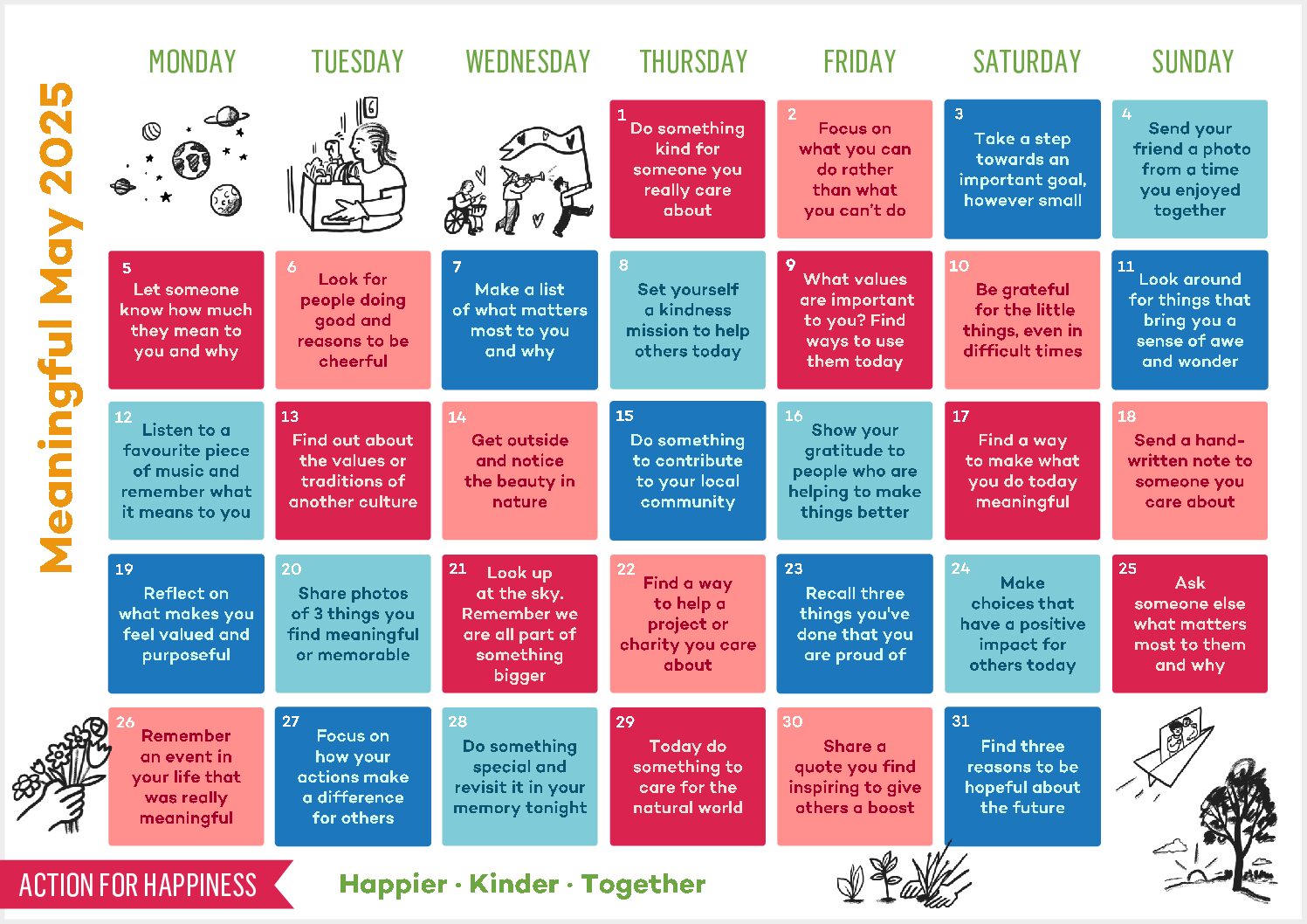 Meaningful May
