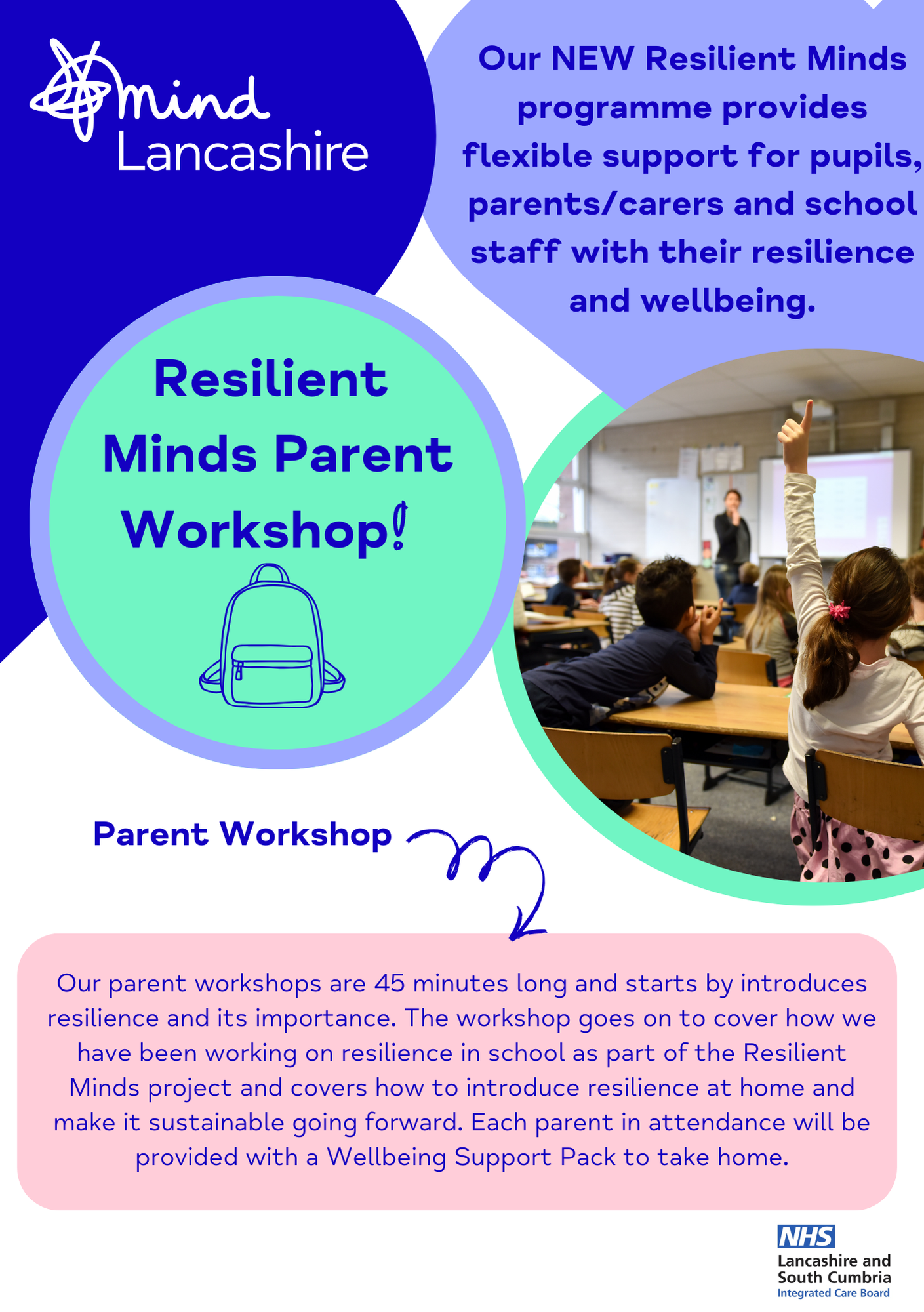 Resilient Minds Parent Workshop