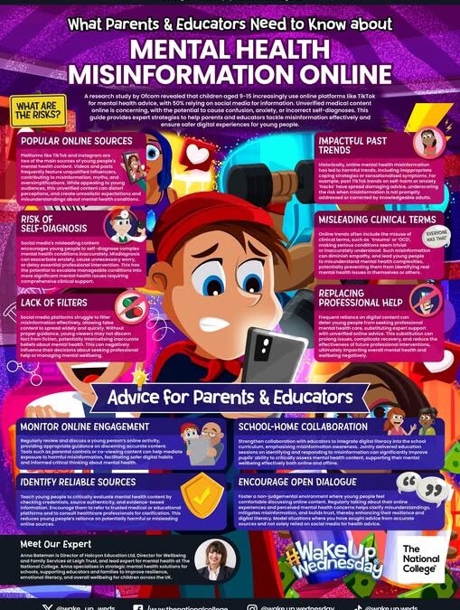 Wake up Wednesday – Mental Health Misinformation Online