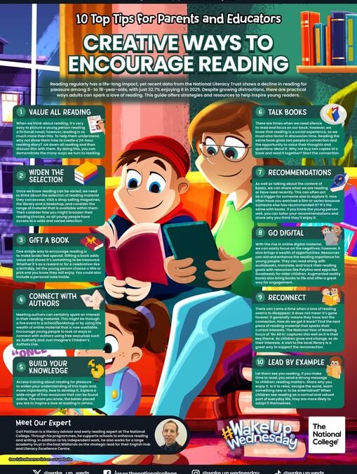 Wake Up Wednesday – Creative Ways To Encourage Reading
