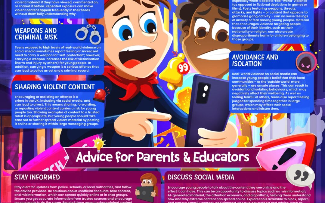 Wake Up Wednesday – Online Trends Encouraging Violence