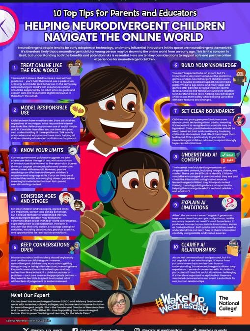 Wake up Wednesday – Helping Neurodivergent Children Navigate the Online World