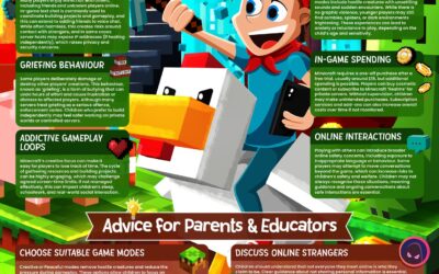 Wake up Wednesday – Minecraft