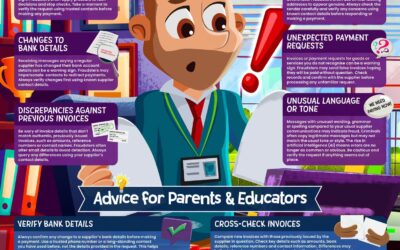 Wake up Wednesday – Invoice Fraud