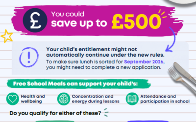 Free School Meals from Sept 2026