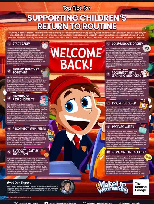 Wake up Wednesday – Supporting children’s Return to Routine